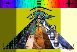 Gaia-Regenbogen -  KultOrakel
