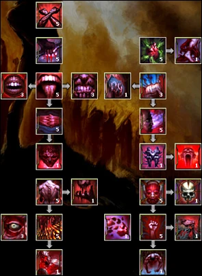 Image:Feattreeexample.jpg