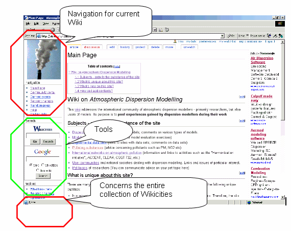 Image:Wiki_navigate.gif