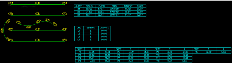 Geotables in AutoCAD