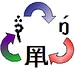 翻譯標記