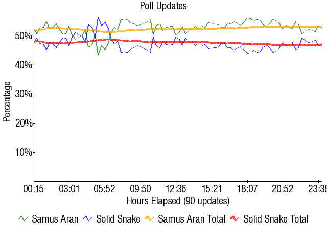 Image:Graph2561.png