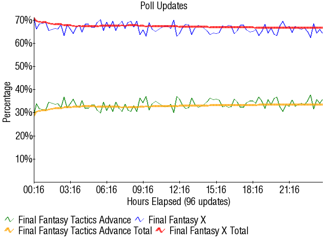 Image:Graph1647.png