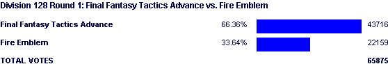 Image:Poll1629.png