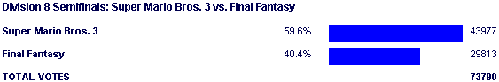Image:Poll1649.png