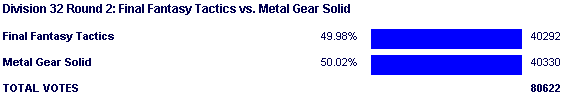 Image:Poll1642.png