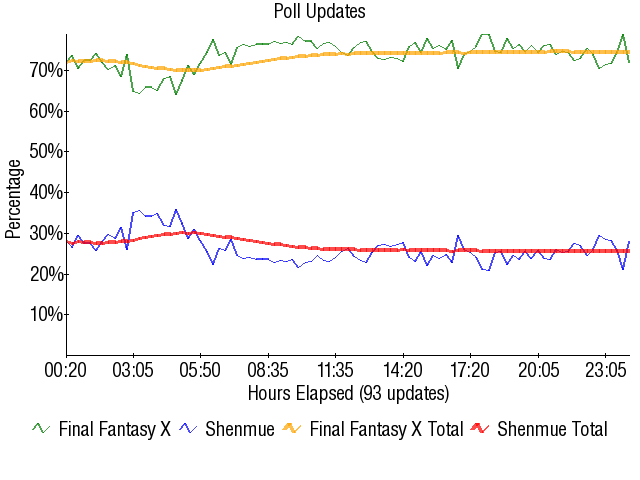 Image:Graph1630.png