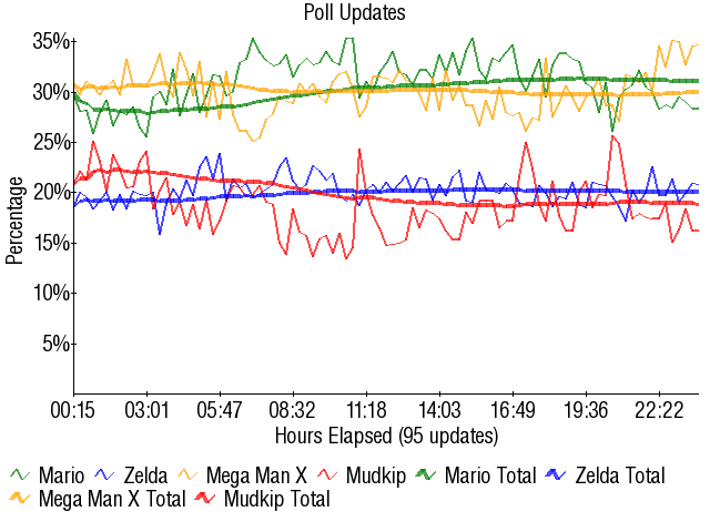 Image:Graph3279.png
