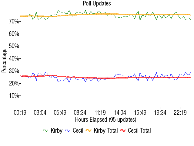 Image:Graph2078.png