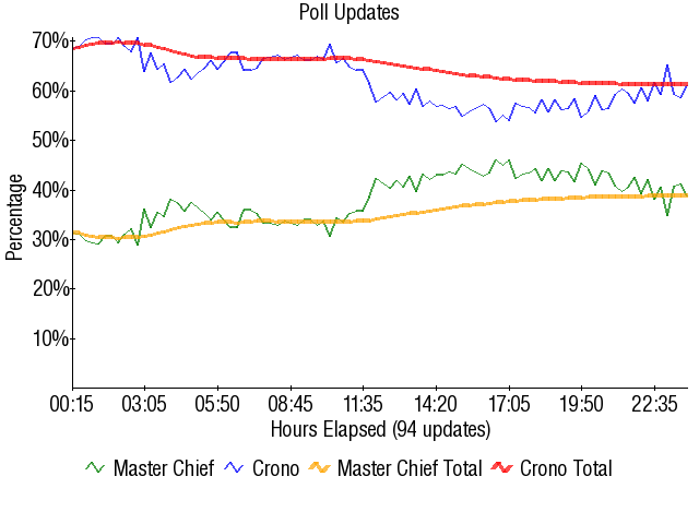 Image:Graph2118.png