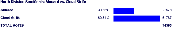 Image:Poll989.png