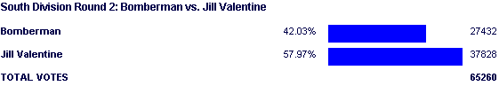 Image:Poll982.png