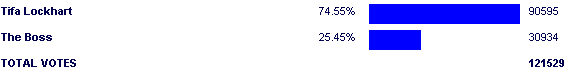 Image:Poll2533.png