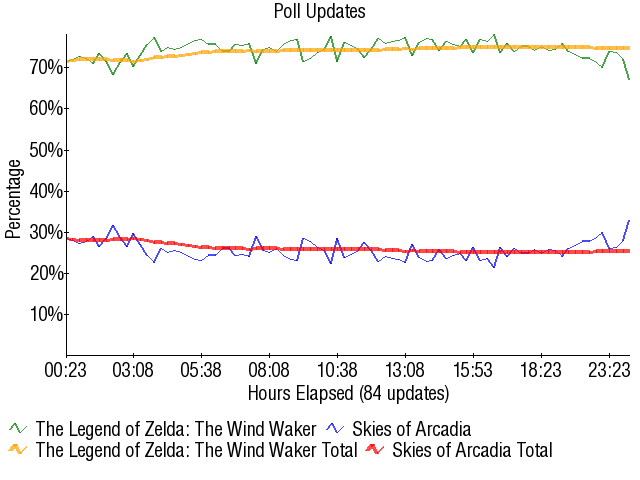 Image:Graph1627.png