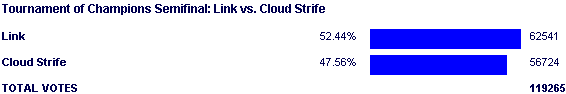 Image:Poll2129.png
