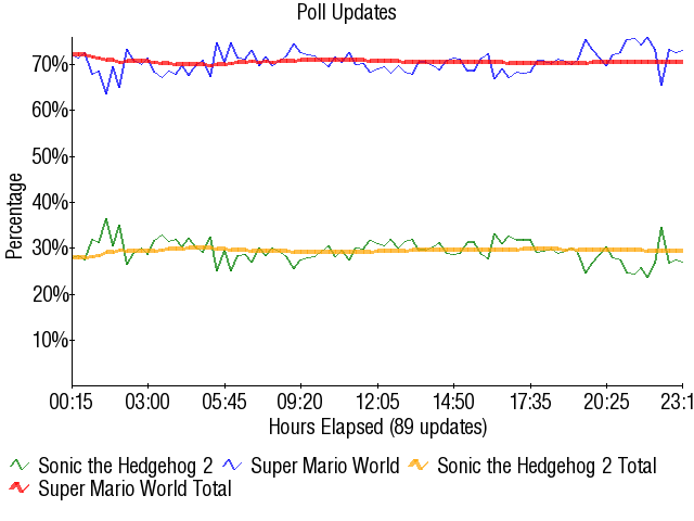Image:Graph1638.png
