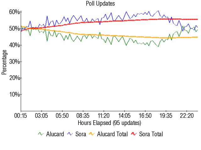 Image:Graph2103.png