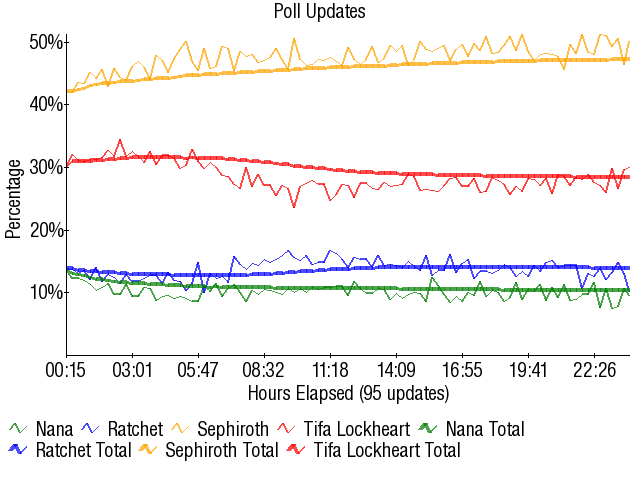 Image:Graph3274.png