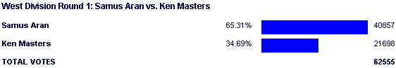 Image:Poll966.png