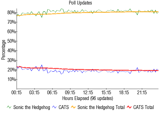 Image:Graph2523.png