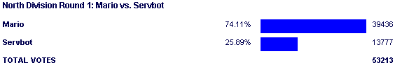 Image:Poll940.png