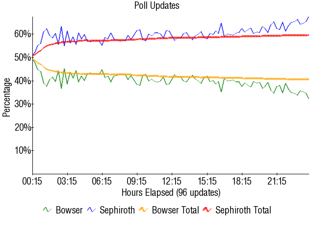 Image:Graph2017.png