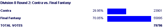 Image:Poll1634.png