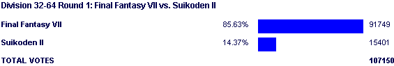 Image:Poll1617.png