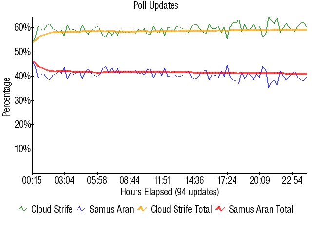 Image:Graph1779.png