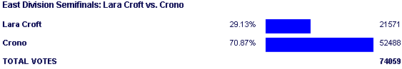 Image:Poll990.png