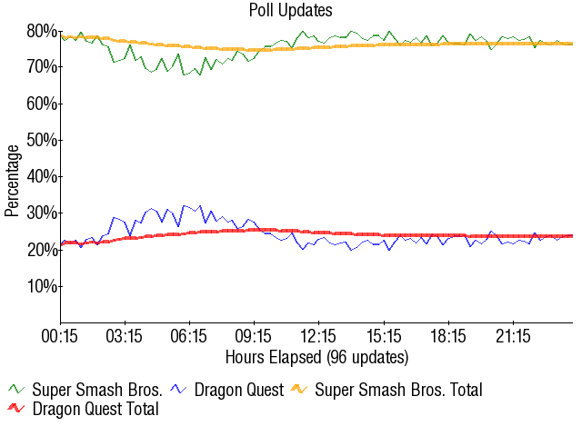 Image:Graph2436.png