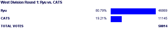 Image:Poll967.png