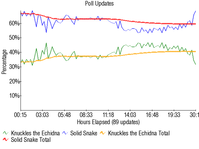 Image:Graph1757.png