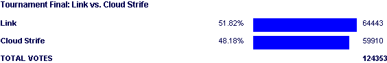 Image:Poll1780.png