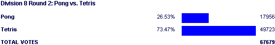 Image:Poll1636.png