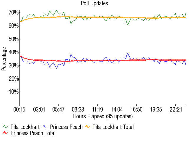Image:Graph2548.png