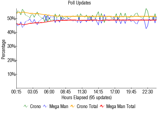 Image:Graph2127.png