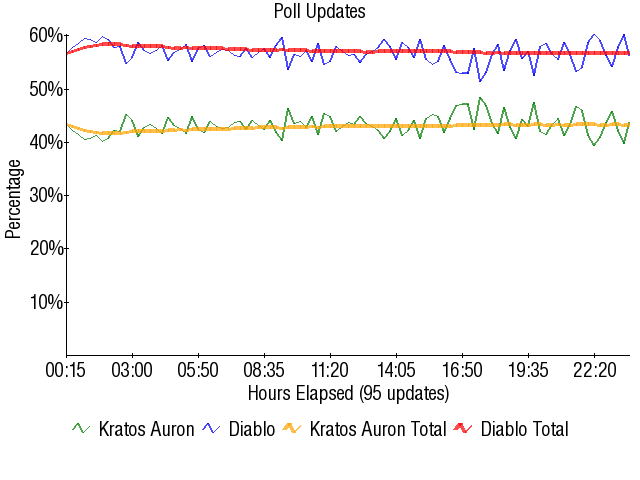 Image:Graph2091.png