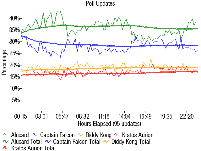 Image:Graph3258.png