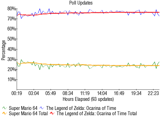 Image:Graph1644.png
