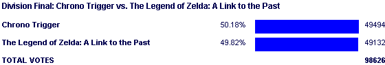 Image:Poll1658.png