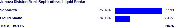 Image:Poll2014.png