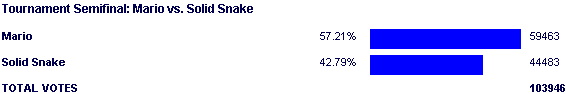 Image:Poll2126.png