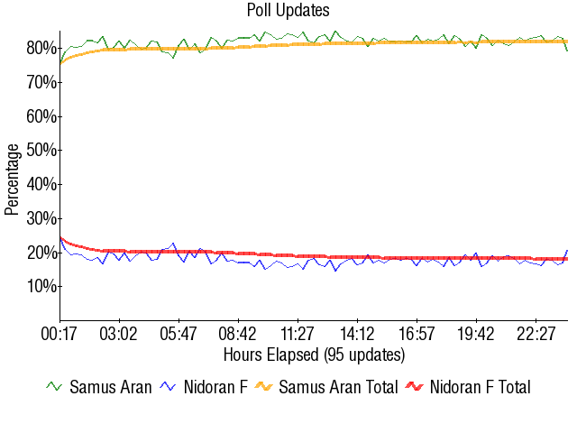 Image:Graph2499.png