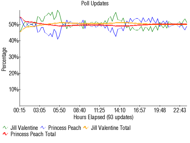 Image:Graph2534.png