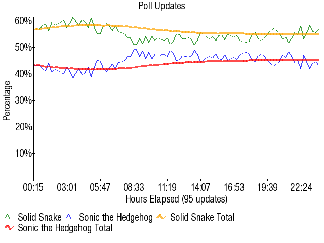 Image:Graph2560.png