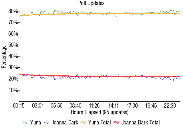 Image:Graph2537.png