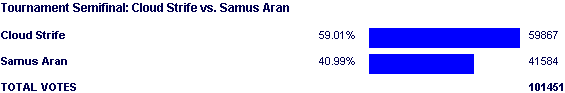 Image:Poll1779.png
