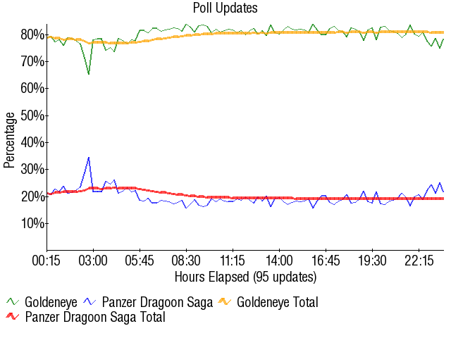 Image:Graph1622.png
