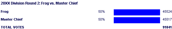 Image:Poll1756.png